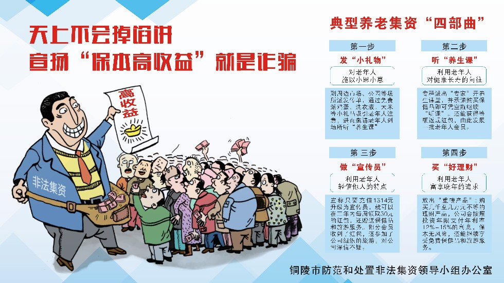 警惕非法集資，守好咱的&ldquo;錢袋子&rdquo; 屏幕-2.jpg